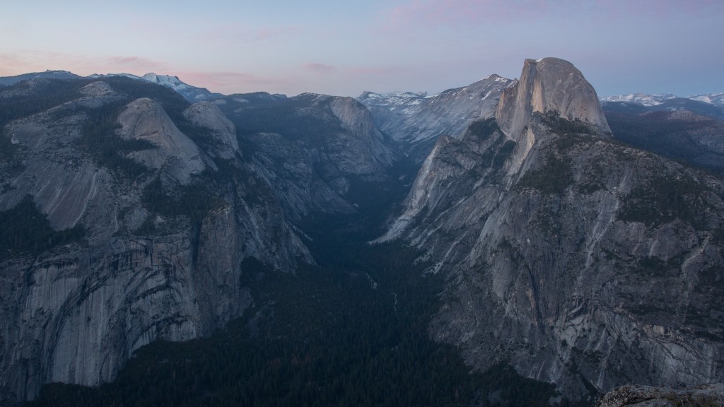Hvad skal man have på i Yosemite i februar